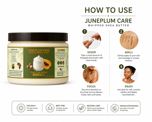 Juneplum Mango Papaya